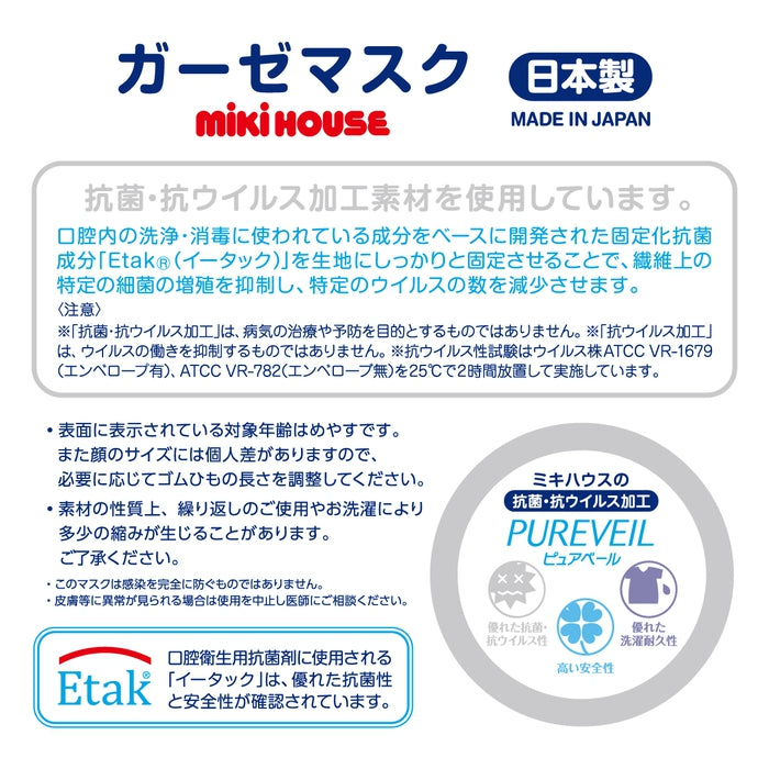 Masks (7-12 years old/for adults)