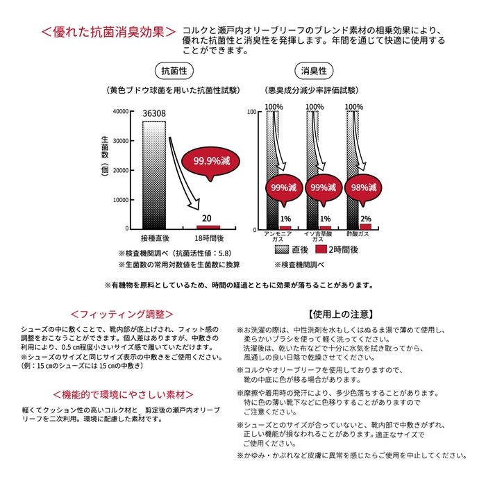 Pucci & Usako Insuro