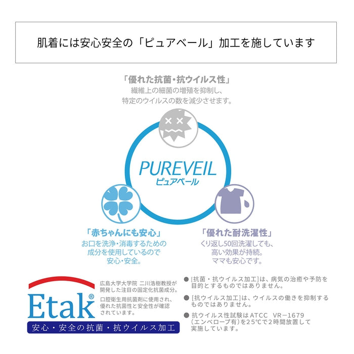 Pre -Mama / Prepapa 출산 준비 라이브 상담 및 거즈 목욕 타월 세트