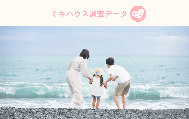 ミキハウスクラブアンケート「この夏、どこにお出かけされますか？」の結果を公開いたしました