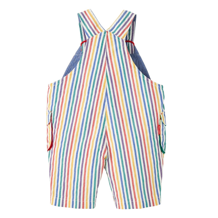 [Thanksgiving] 6/4 length overalls [Cancellation/Return not possible]