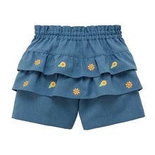ハーフパンツ – ミキハウスオフィシャルサイト