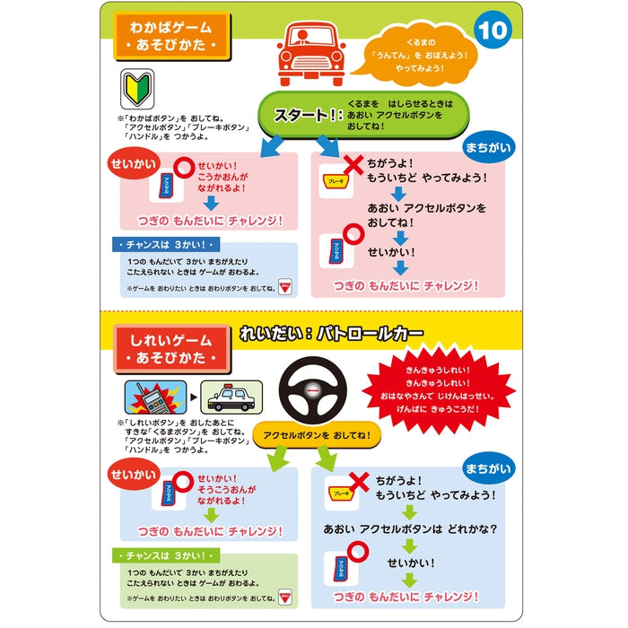 【音のでるおしごとえほん】くるま