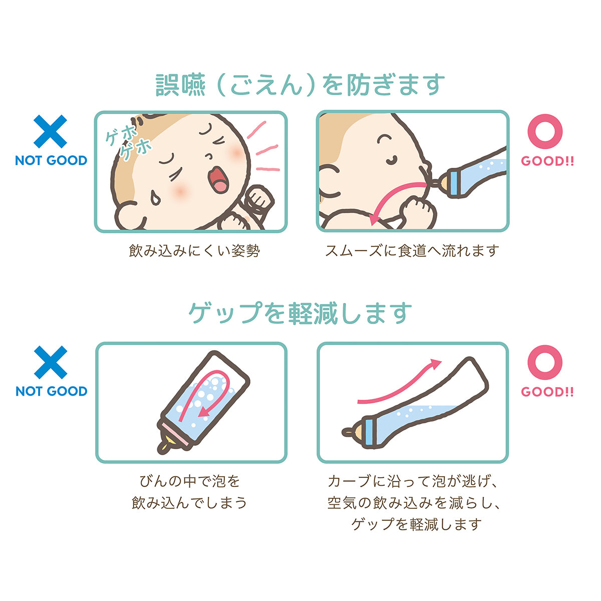 Doctor Betta製ミルクボトル１８０ml