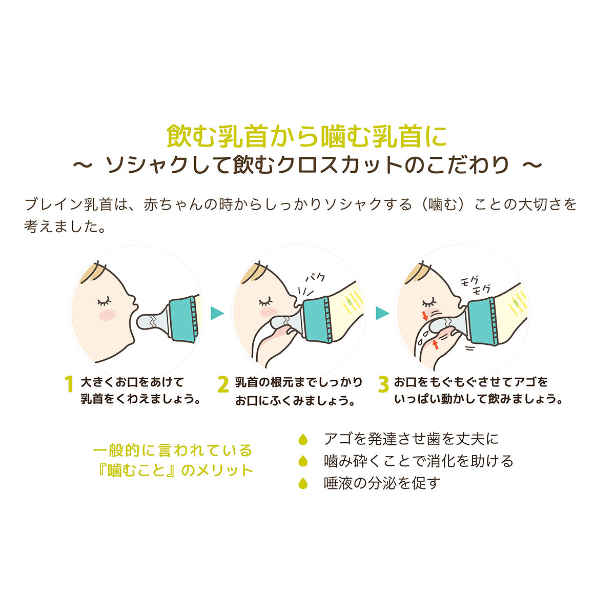 Doctor Betta製ミルクボトル１８０ml