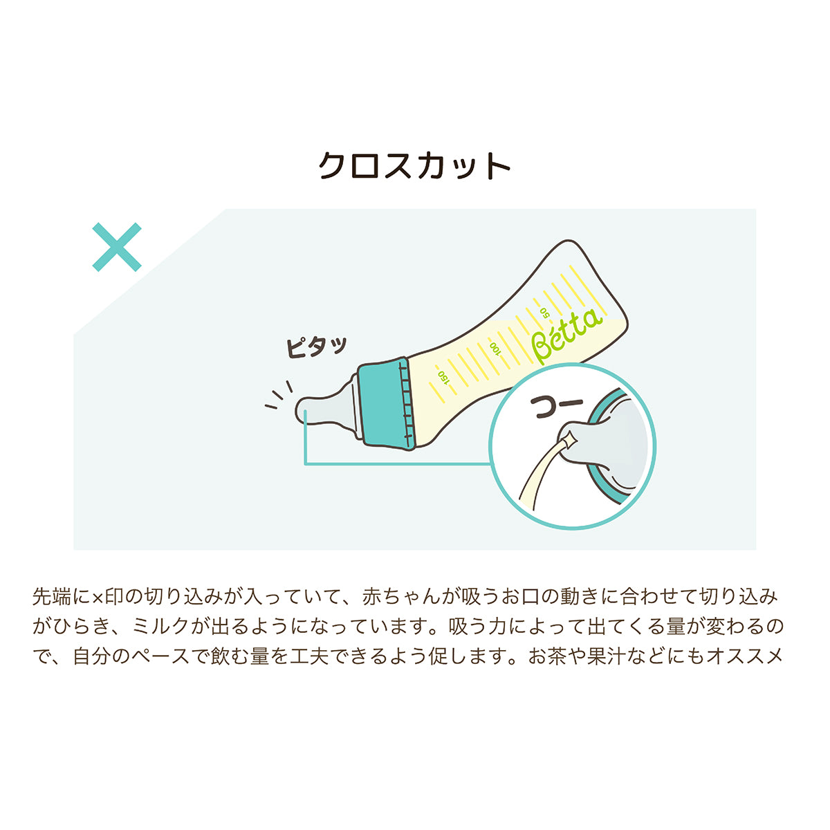 べッタ用乳首（クロスカット）