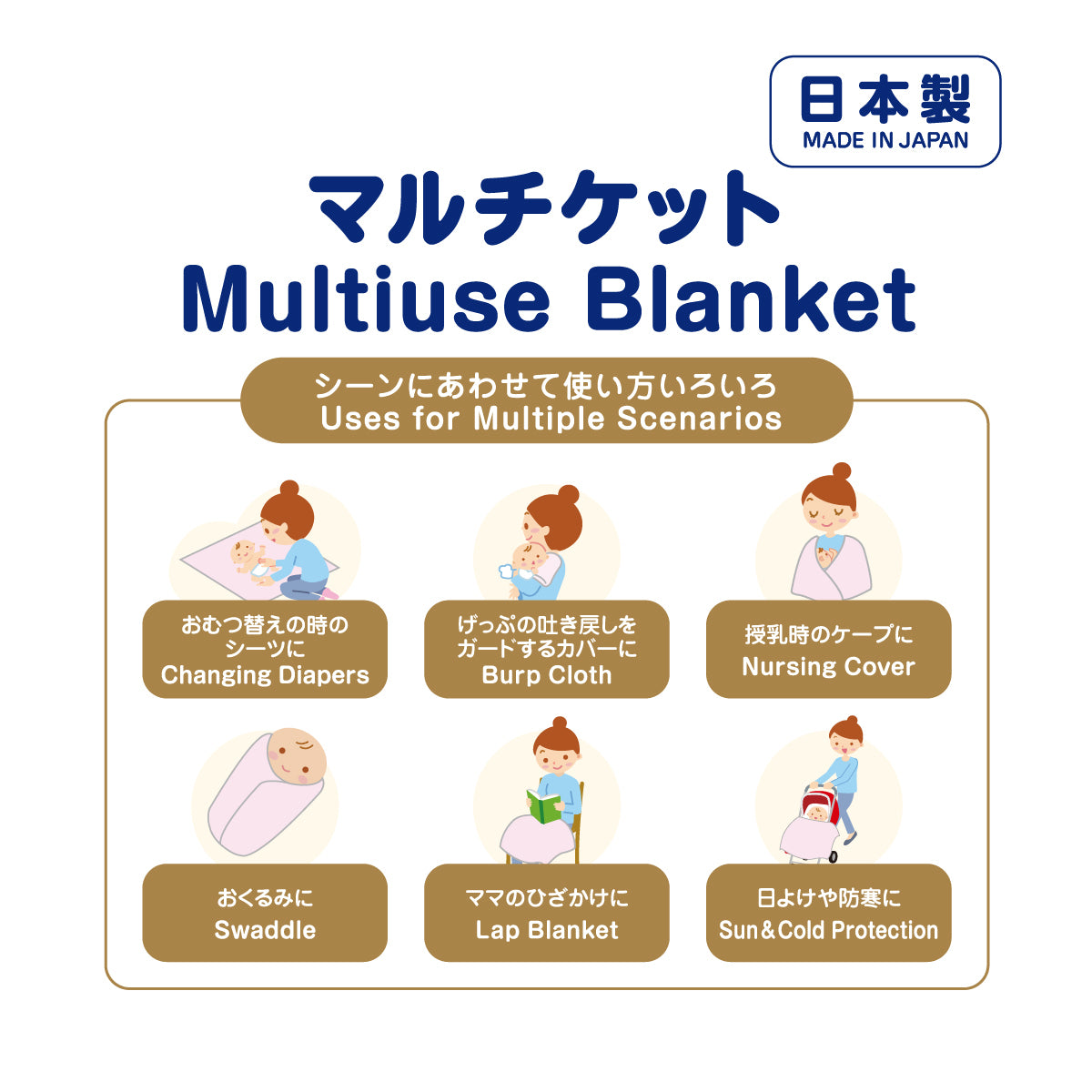マルチケット