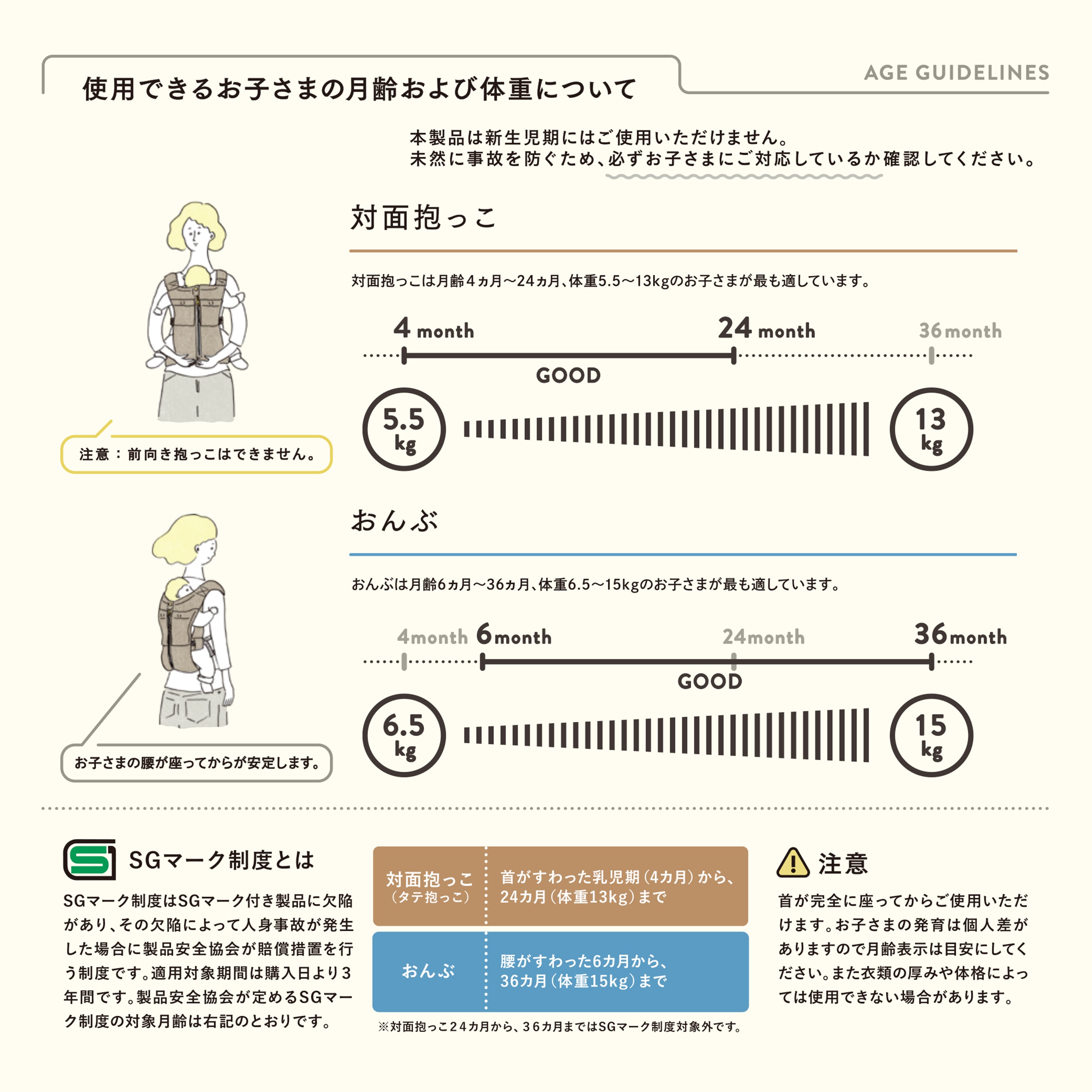 DOUBLE_B×CUSE BERRY』ベビーキャリア – ミキハウスオフィシャルサイト