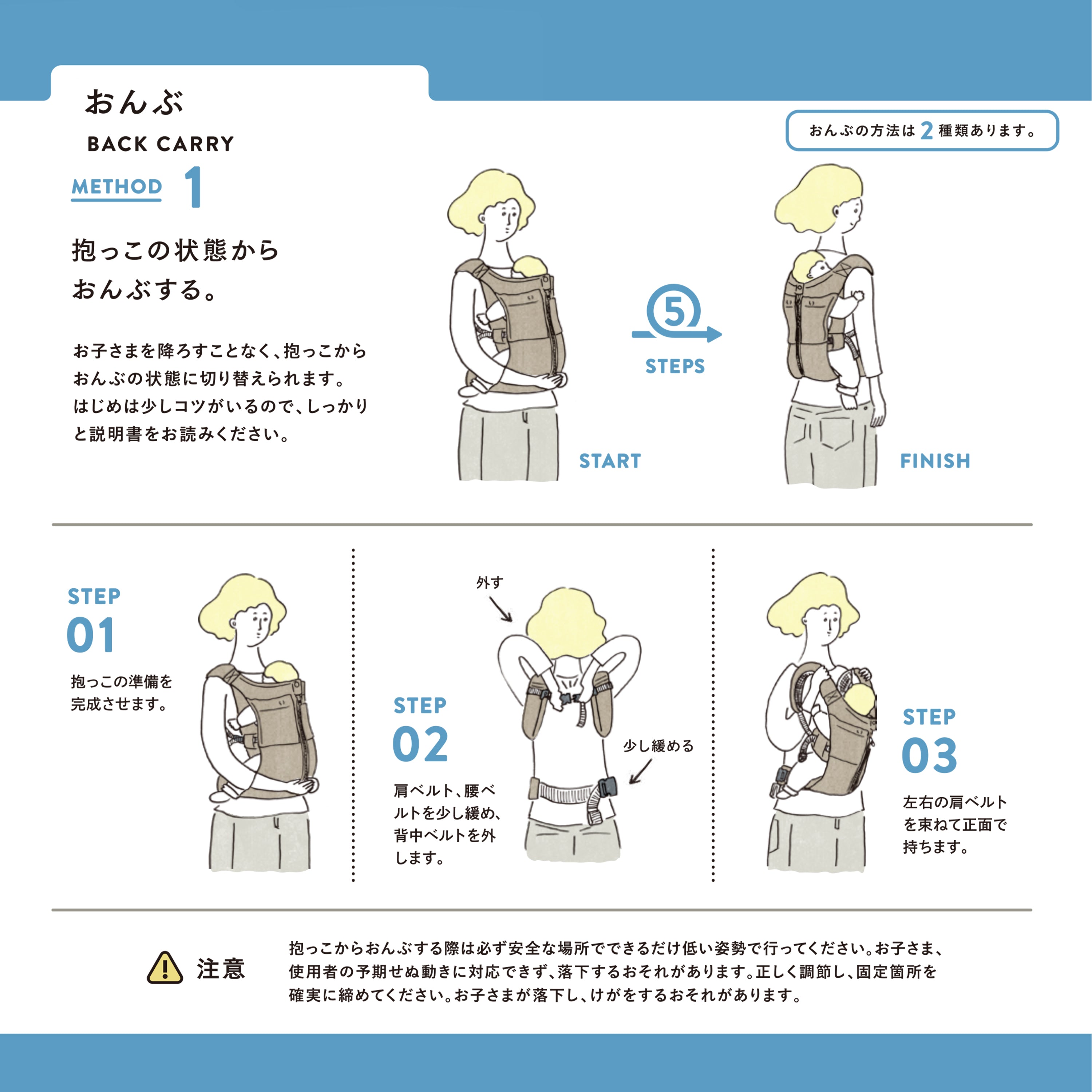 DOUBLE_B×CUSE BERRY』ベビーキャリア – ミキハウスオフィシャルサイト