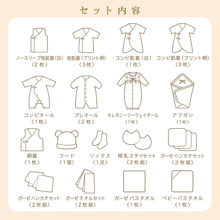 春夏 出産準備パッケージ（１０万円コース）