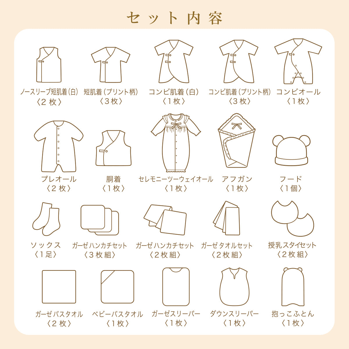 Spring/summer birth preparation package (150,000 yen course)