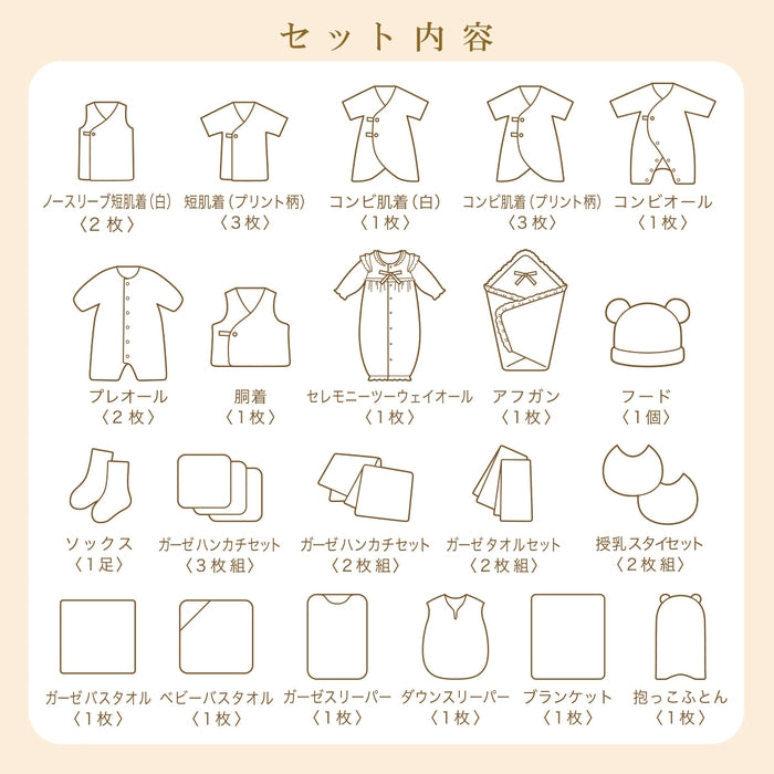 春夏 出産準備パッケージ（15万円コース） – ミキハウスオフィシャル