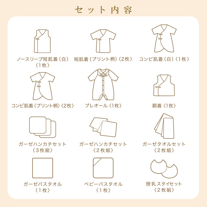 春夏 出産準備パッケージ（5万円コース） – ミキハウスオフィシャルサイト