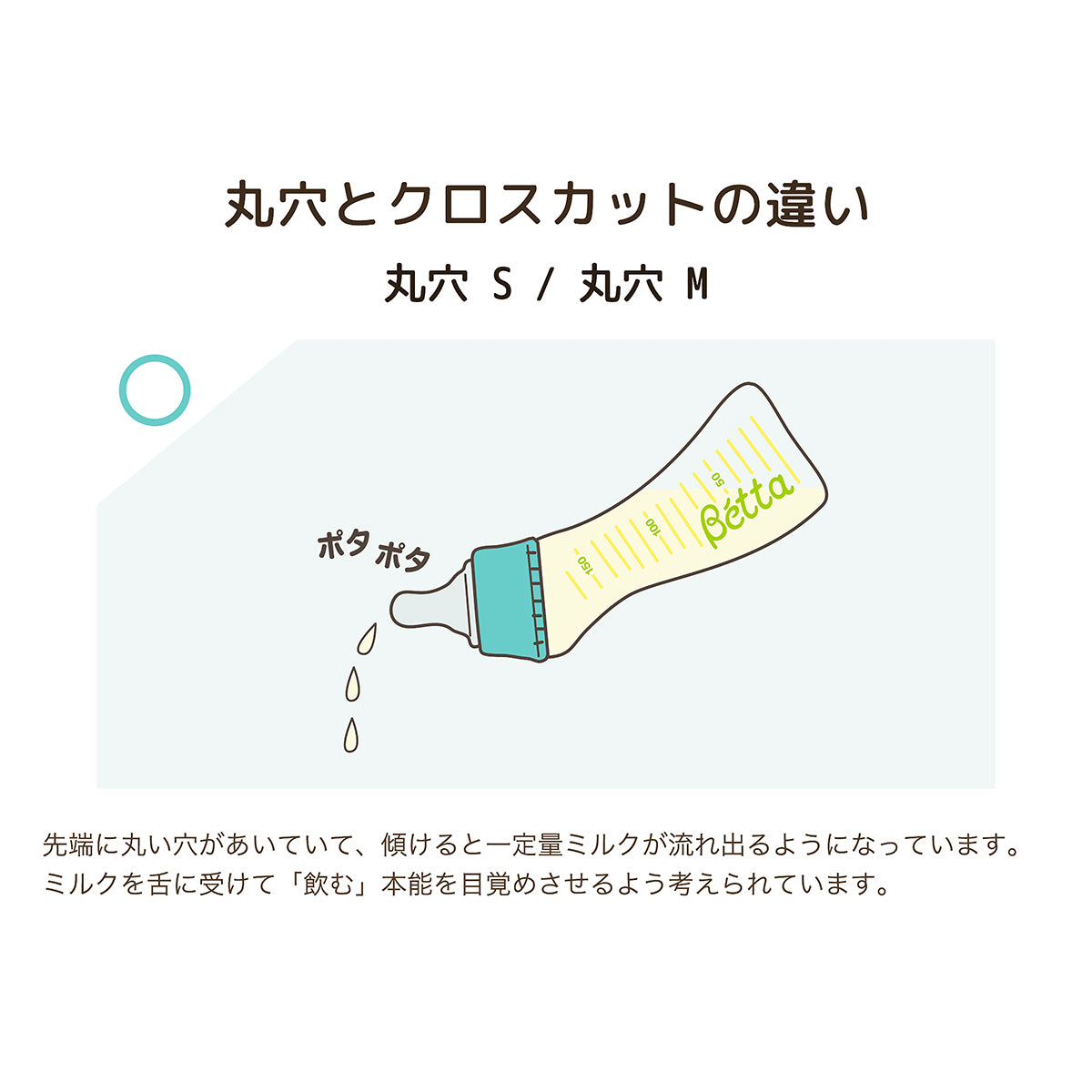 べッタ用乳首（丸穴）