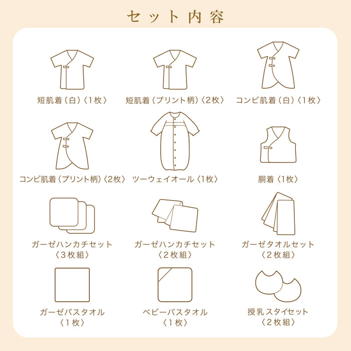 通年 出産準備パッケージ（5万円コース） – ミキハウスオフィシャルサイト