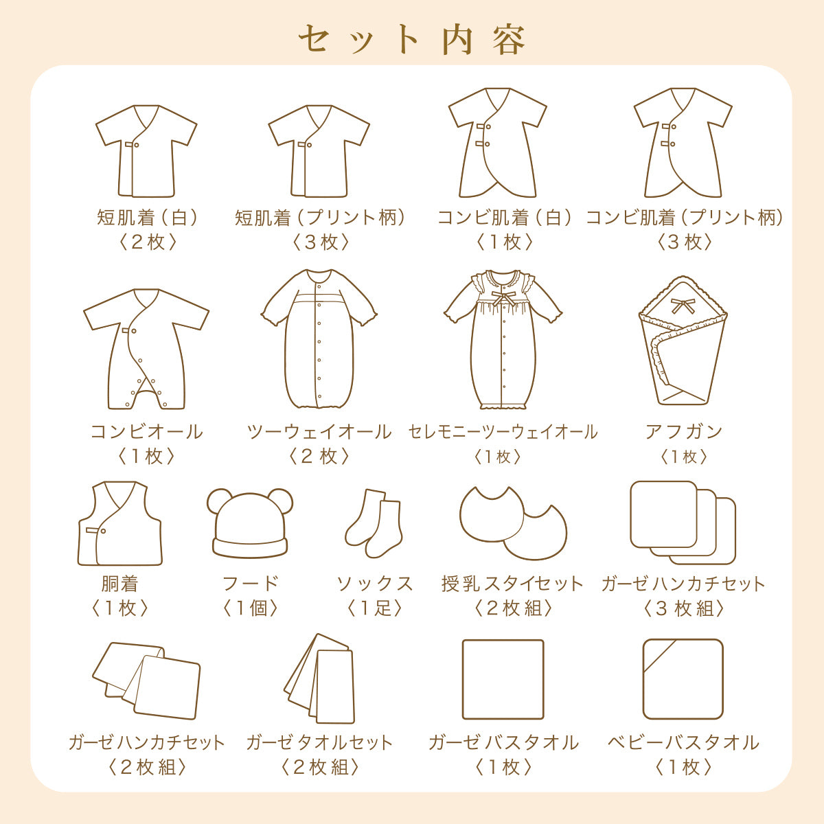 通年 出産準備パッケージ（10万円コース） – ミキハウスオフィシャル
