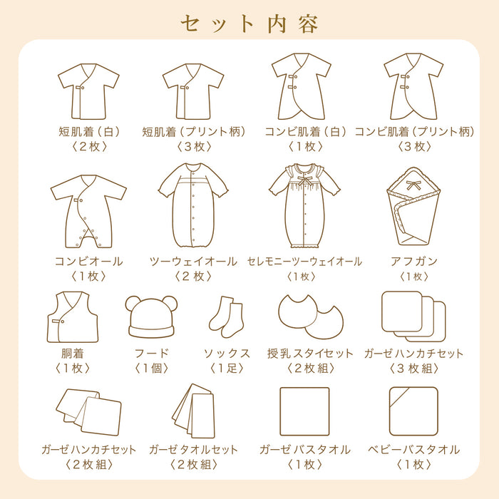 通年 出産準備パッケージ（10万円コース） – ミキハウスオフィシャル 