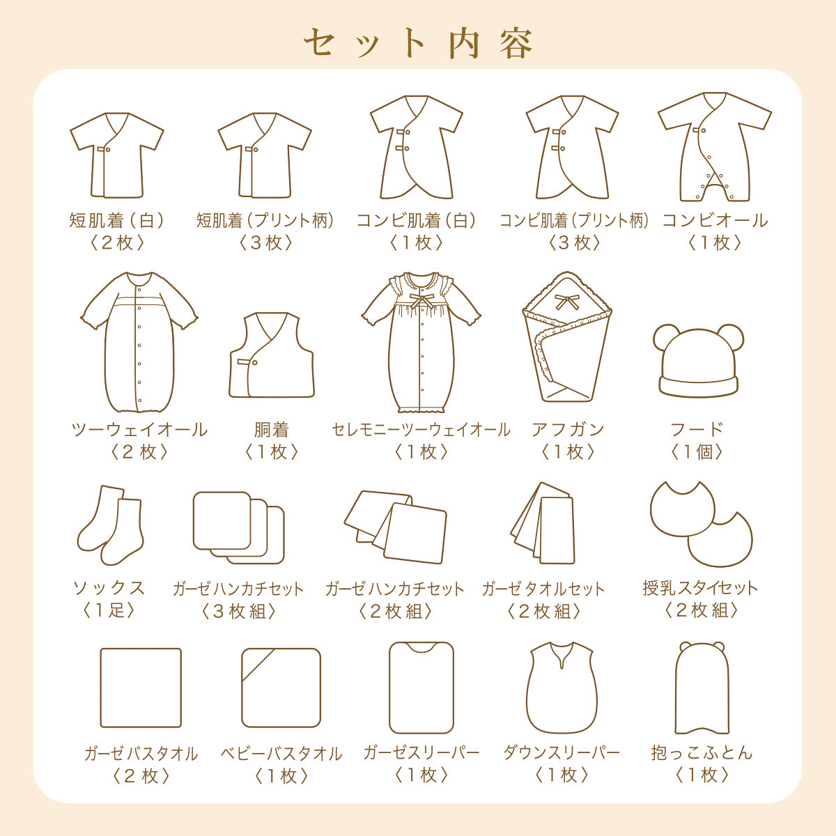 通年 出産準備パッケージ（15万円コース） – ミキハウスオフィシャル