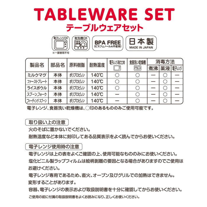 Tableware set