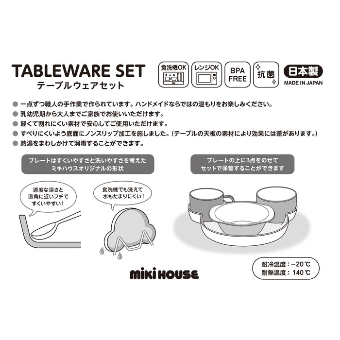 テーブルウェアセット【BOX付き】 | ミキハウスオフィシャルサイト